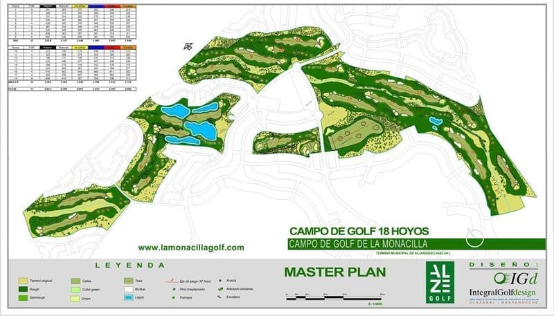 La Monacilla Map